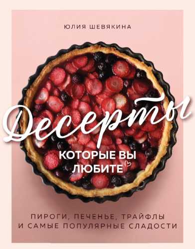 Десерты, которые вы любите